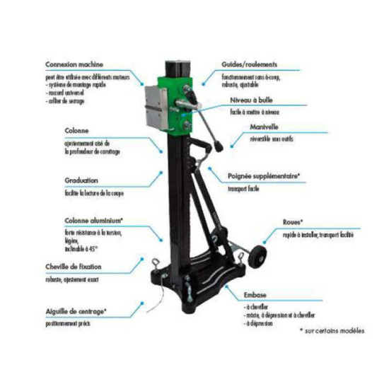 Bâti support carotteuse Diam BST182VS