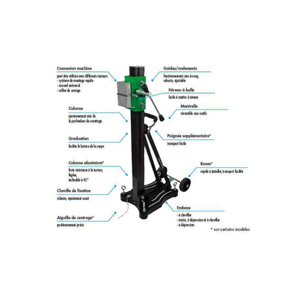 Bâti support carotteuse Diam BST182VS