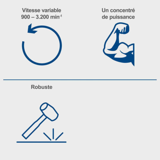 Ponceuse à satiner universelle MRS1300 Scheppach 5903819901