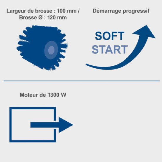 Ponceuse à satiner universelle MRS1300 Scheppach 5903819901