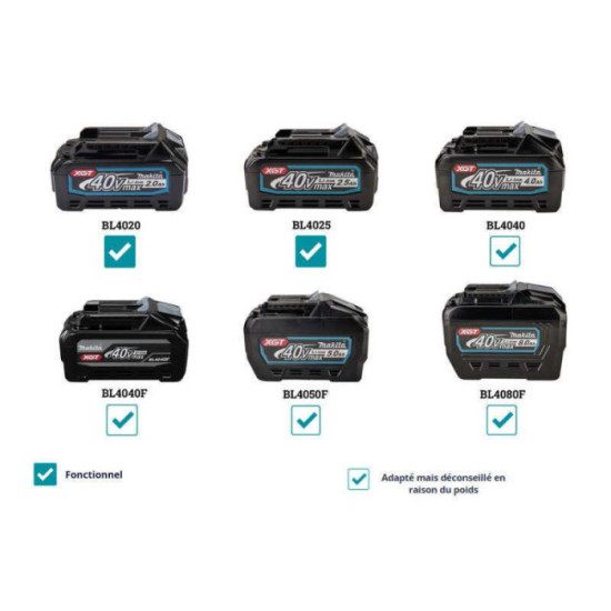 Perceuse visseuse Makita DF002GZ 40V XGT