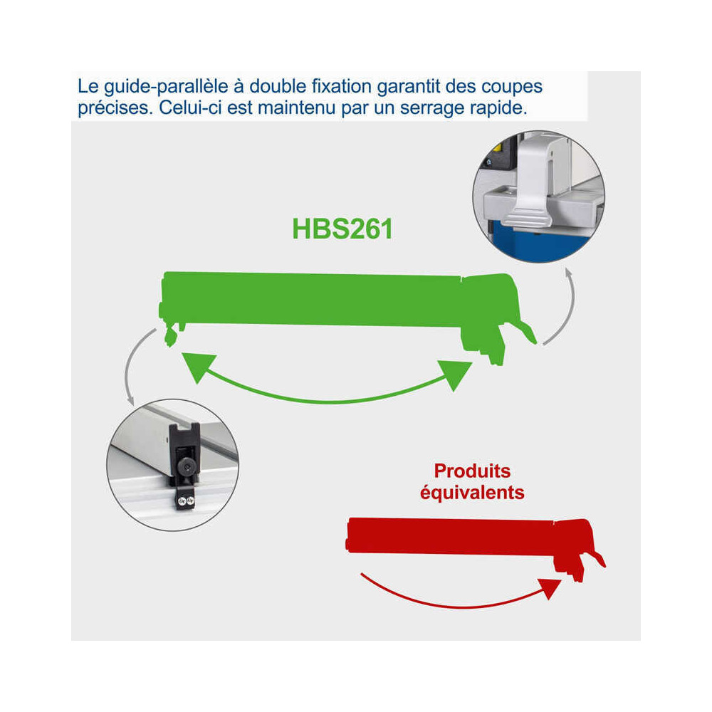 Scie à ruban d'établi Scheppach HBS261 5901505901