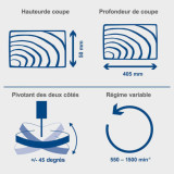 Scie à chantourner Scheppach DECO MAX 5901411901