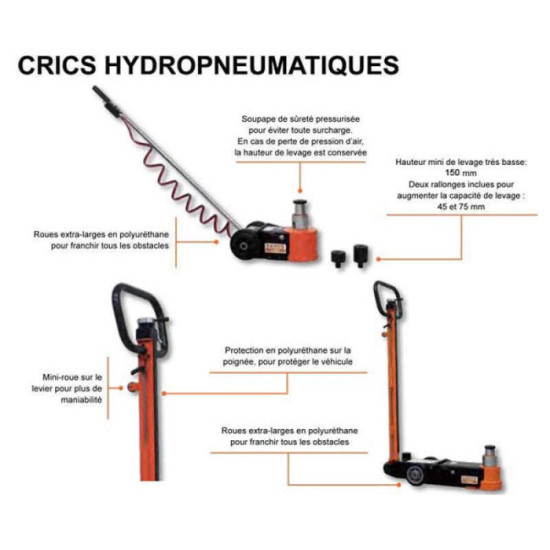 Cric Oléopneumatique 10T/20T/40T Bahco BH2402010