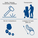 Aspirateur Scheppach 5906307901+75200703