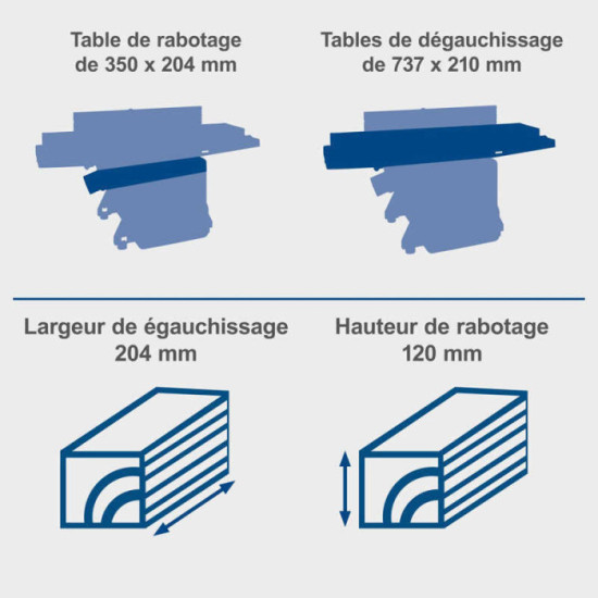 Raboteuse dégauchisseuse Scheppach HMS850 5902205901