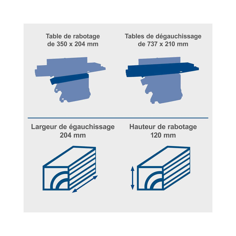 Raboteuse dégauchisseuse Scheppach HMS850 5902205901