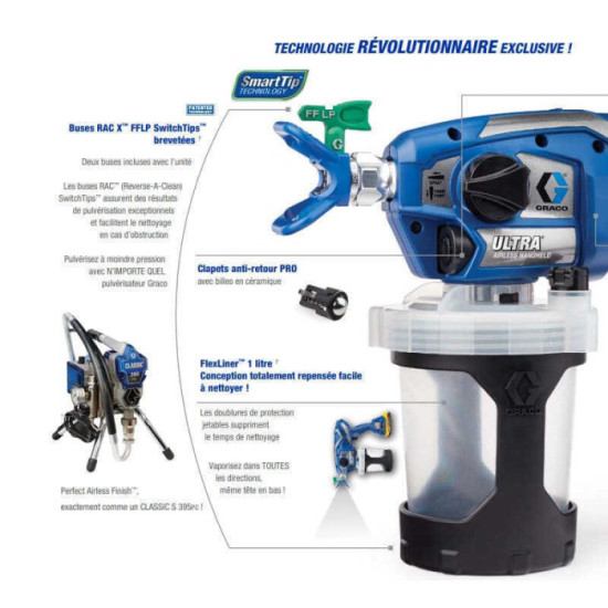 Pulvérisateur airless portatif Graco 17M360