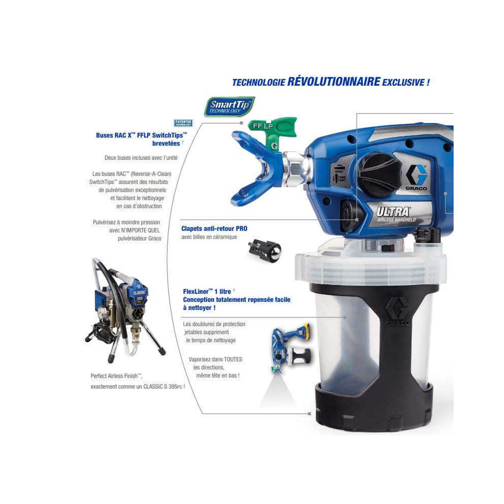 Pulvérisateur airless portatif Graco 17M360