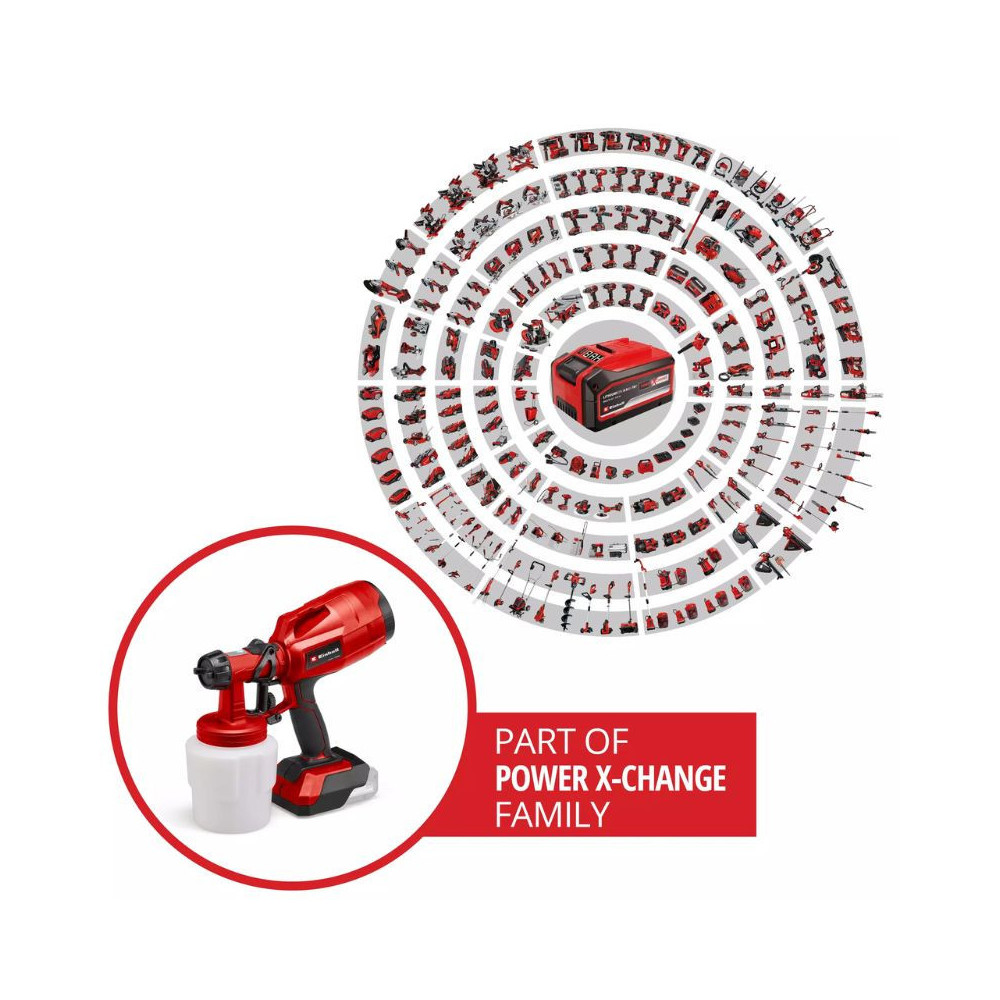 Outil à main Einhell 4260025