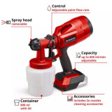 Outil à main Einhell 4260025