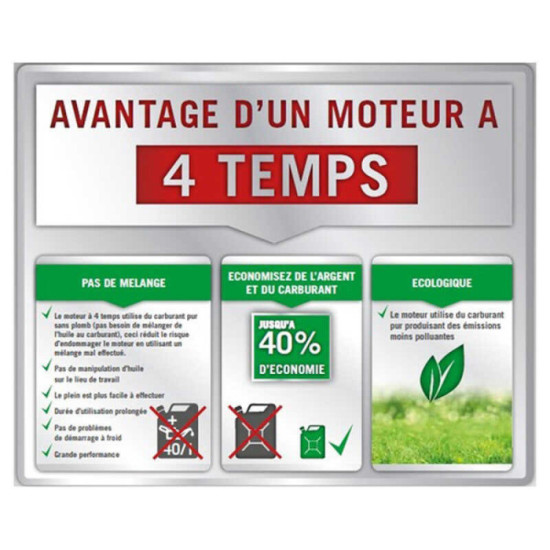 Débroussailleuse thermique Scheppach 5910706903