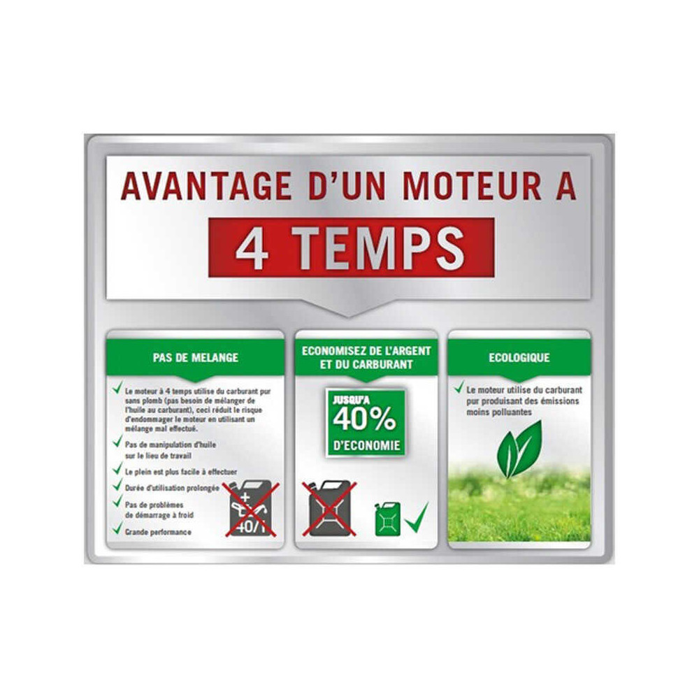 Débroussailleuse thermique Scheppach 5910706903