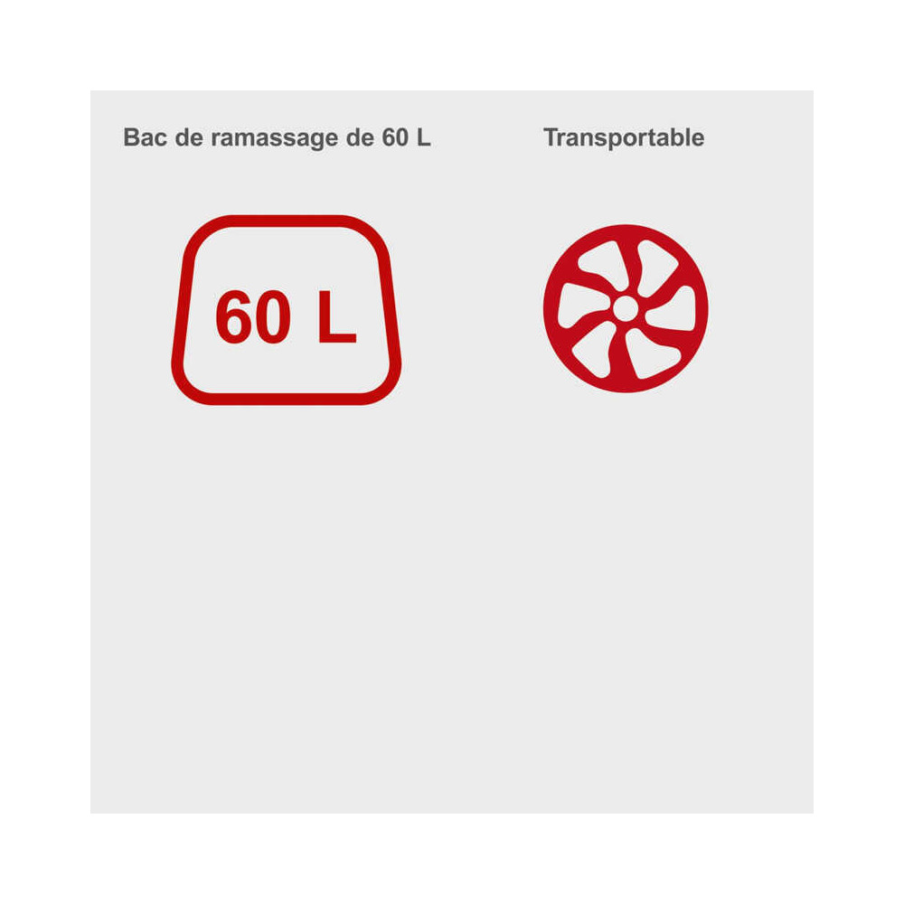 Broyeur de végétaux Scheppach 5904403901 GS60