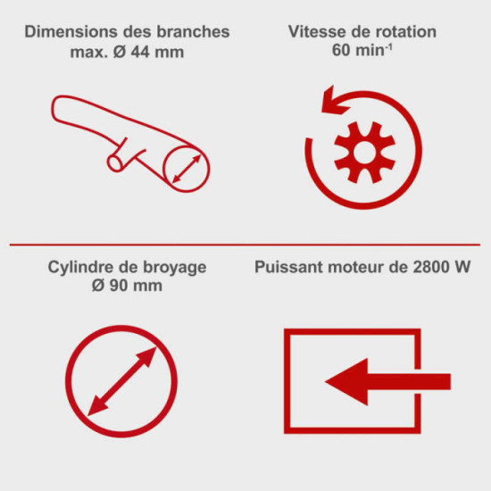 Broyeur de végétaux Scheppach 5904403901 GS60