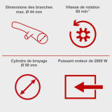 Broyeur de végétaux Scheppach 5904403901 GS60