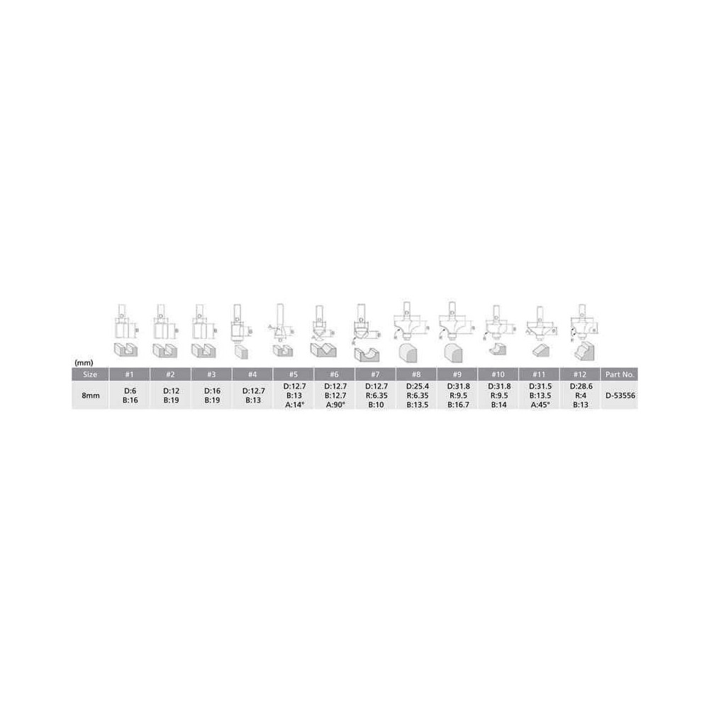 Coffrets de 12 Fraises queue de 8 mm Makita D-53556