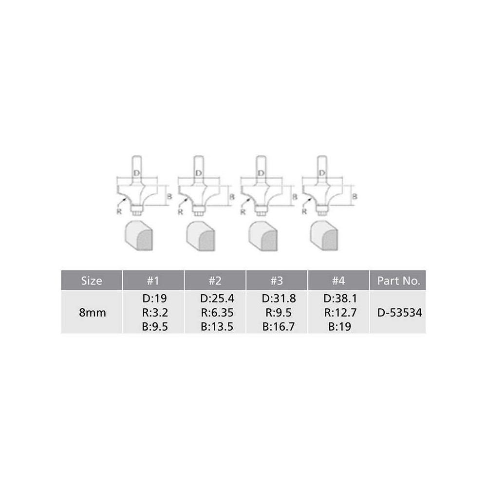 Coffret de 4 Fraises queue de 8 mm Makita D-53534
