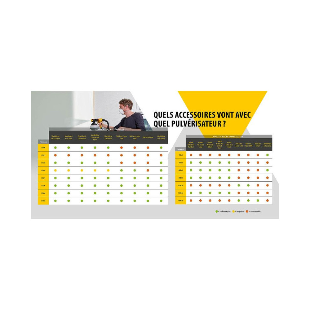 Godet avec couvercle 1300 ml Wagner 2305155