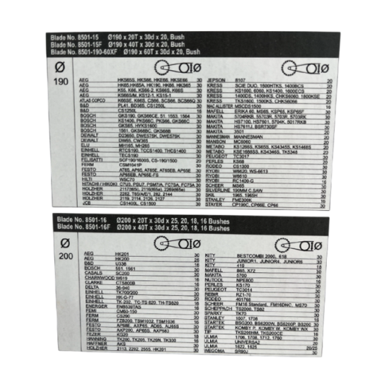Lame de scie circulaire Bahco 8501-15