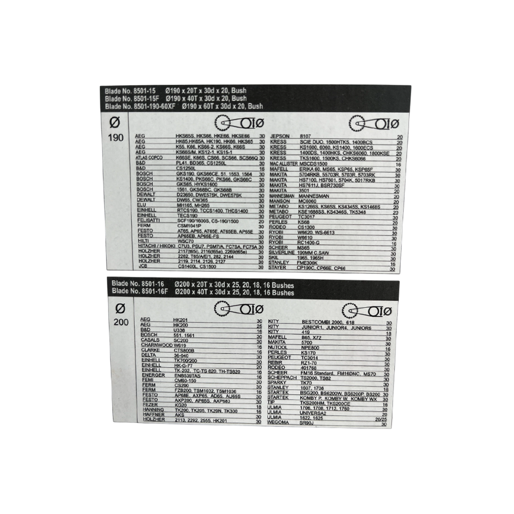 Lame de scie circulaire Bahco 8501-15