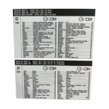 Lame de scie circulaire Bahco 8501-15