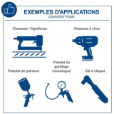 Compresseur Scheppach 5906145901