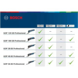 Outil multifonctions Bosch GOP 18V-28 brushless LED